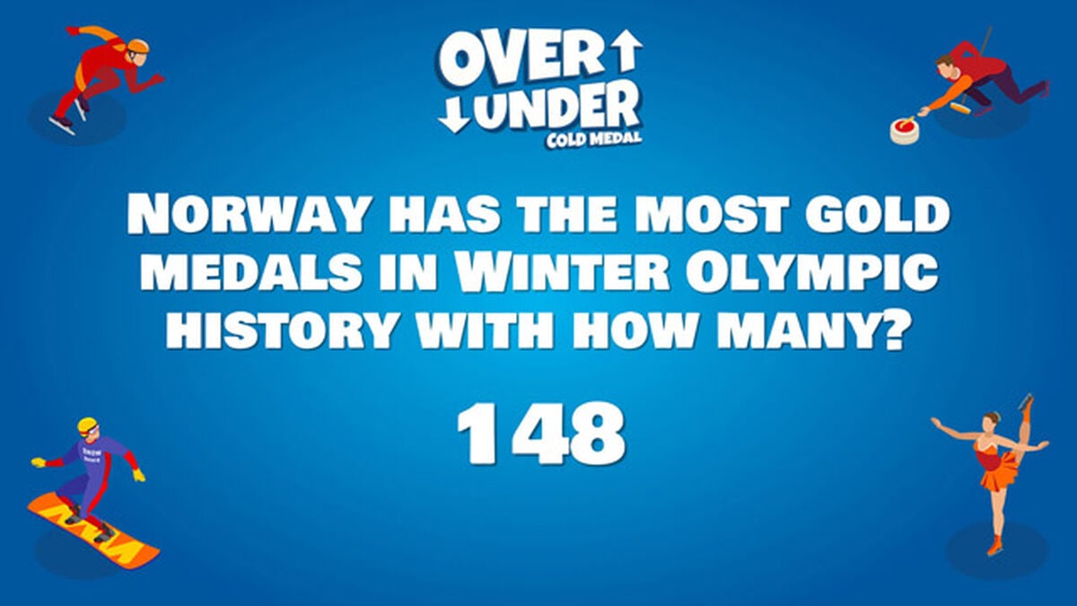 Over Under Cold Medal image number null